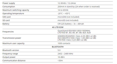 Apelator GSM M200