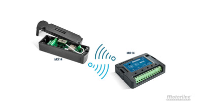 Trasmitator si receptor wireless Motorline MX14/MR14, compatibil cu panou solar, d 50 m, frecventa 868.0 MHz la 869.8 MHz