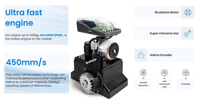 Kit automatizare poarta culisanta Motorline KIT GALO600, 230 VAC, 600 Kg, brushless, viteza maxima 450 mm/s, compatibil MCONNECT LINK