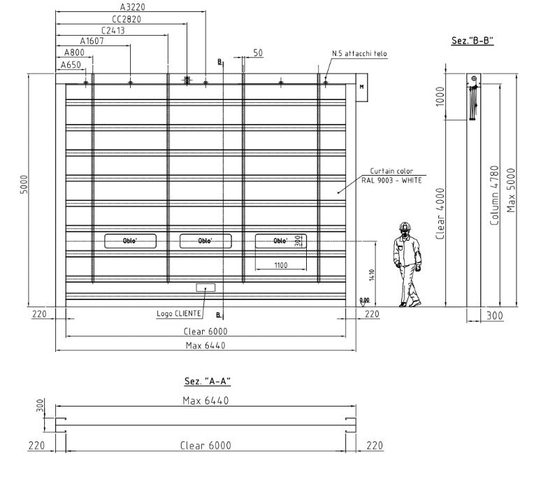 schta de gabarit usa rapida