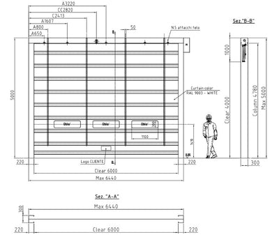 schta de gabarit usa rapida